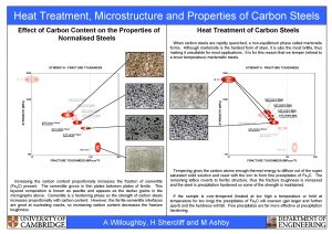 Heat Treatment Microstructure and Properties of Carbon Steels