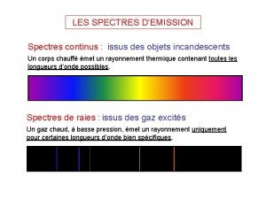 LES SPECTRES DEMISSION Spectres continus issus des objets