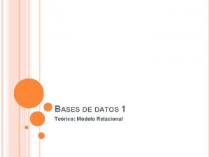 BASES DE DATOS 1 Terico Modelo Relacional MODELO