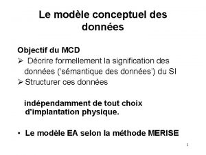 Le modle conceptuel des donnes Objectif du MCD