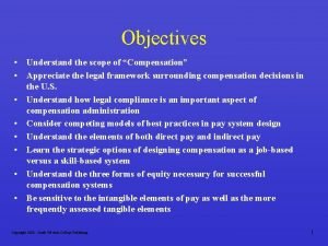 Objectives Understand the scope of Compensation Appreciate the