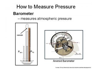 How to Measure Pressure Barometer measures atmospheric pressure