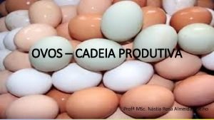 OVOS CADEIA PRODUTIVA Prof MSc Nstia Rosa Almeida