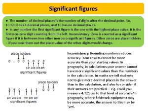 What is significant figures in maths