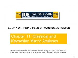 End of Chapter 10 ECON 151 PRINCIPLES OF