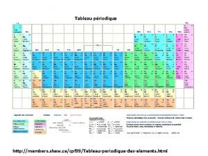 Tableau priodique http members shaw cacpf 99Tableauperiodiquedeselements html