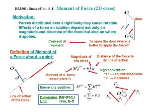 ES 2501 StaticsUnit 8 1 Moment of Force