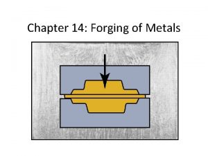 Forging force Forging force
