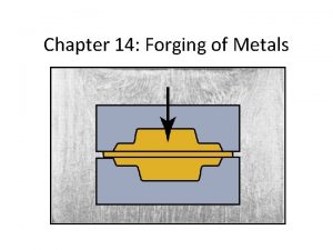 Forging adalah