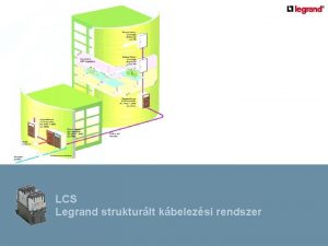 LCS Legrand strukturlt kbelezsi rendszer LCS Legrand strukturlt