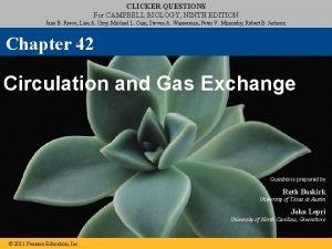 CLICKER QUESTIONS For CAMPBELL BIOLOGY NINTH EDITION Jane