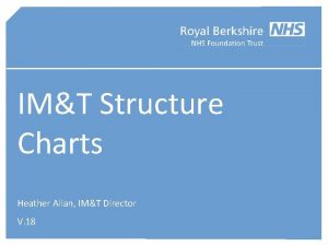 Imt structure Imt structure