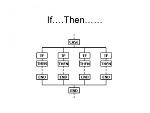 If Then If then If then Conditional Statements If Then If then If then Conditional Statements