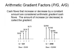 Arithmetic gradient