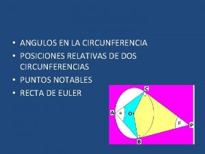 Posiciones relativas entre circunferencias