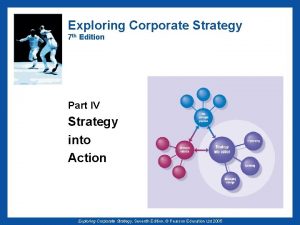 Exploring Corporate Strategy 7 th Edition Part IV