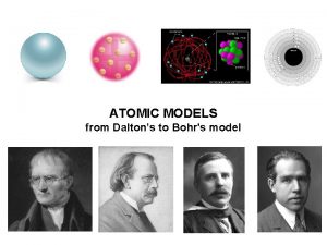 ATOMIC MODELS from Daltons to Bohrs model 1900
