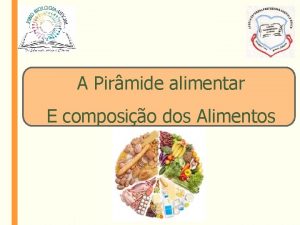 A Pirmide alimentar E composio dos Alimentos A