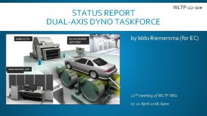 STATUS REPORT DUALAXIS DYNO TASKFORCE cooling fan dynamometer