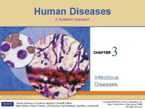 Human diseases a systemic approach