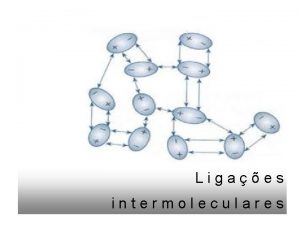 Ligaes intermoleculares Lagartixas andam pelas paredes mesmo de