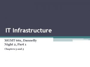 Infrastructure mgmt Infrastructure mgmt