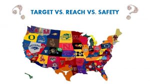 TARGET VS REACH VS SAFETY Target Schools A