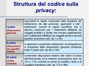 Struttura del codice sulla privacy I parte Disposizioni