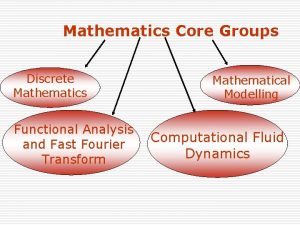 Mathematics Core Groups Discrete Mathematics Functional Analysis and