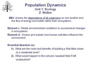 Succession venn diagram Succession venn diagram