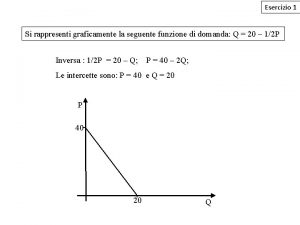 Como representar 7/5 graficamente