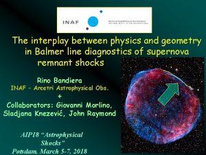 The interplay between physics and geometry in Balmer