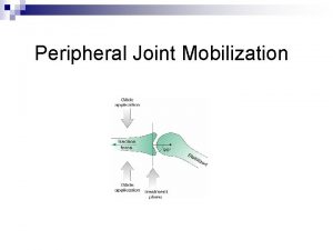 Peripheral Joint Mobilization II BASIC CONCEPTS OF JOINT