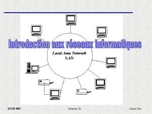 EIGSI 2003 Rseaux 3 A Pascal Sore Dfinition