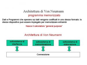 Architettura di Von Neumann programma memorizzato Dati e
