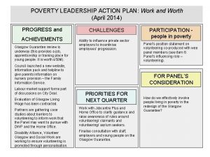 Leadership action plan