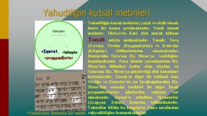 Yahudilerin kutsal metinleri