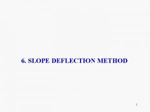 Slope deflection method definition