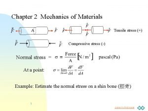 Chapter 2 Mechanics of Materials Tensile stress A