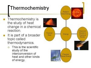 Balanced thermochemical equation Balanced thermochemical equation