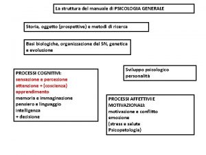 Gradiente di tessitura psicologia