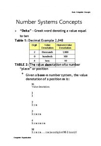 Deka number