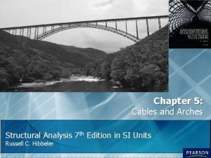 Cables and arches structural analysis solutions