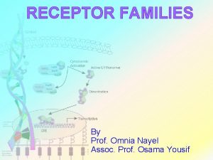 RECEPTOR FAMILIES By Prof Omnia Nayel Assoc Prof