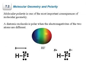 Molecule polarity phet