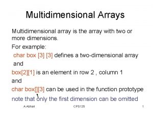 Multidimensional array Multidimensional array