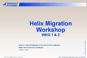 Helix migration Helix migration