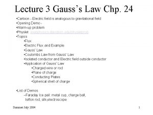 Lecture 3 Gausss Law Chp 24 Cartoon Electric