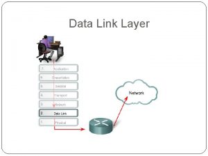 Data link layer adalah Data link layer adalah