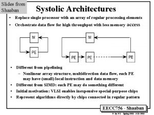 Slides from Shaaban Systolic Architectures Replace single processor